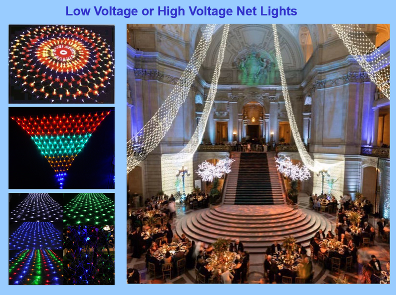 F5 ネットワーク ライト ストリング