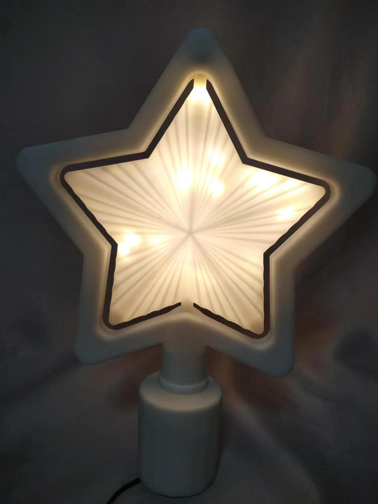 自動回転を伴うフレームの回転ツリートップスター