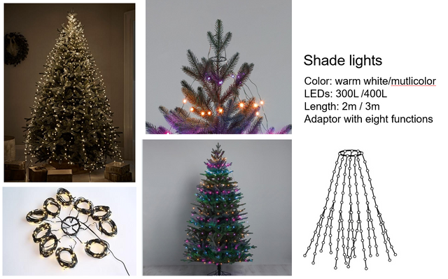 シェードライト