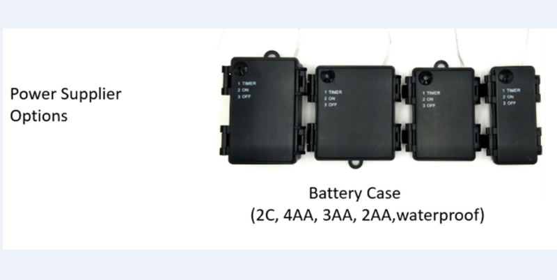 屋外用電池ボックス1