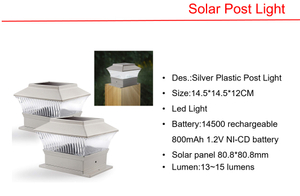 ソーラーLEDプラスチックポストライト&アドレスサインライト