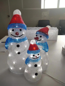 回転ベースで雪だるまを回転させる3PC