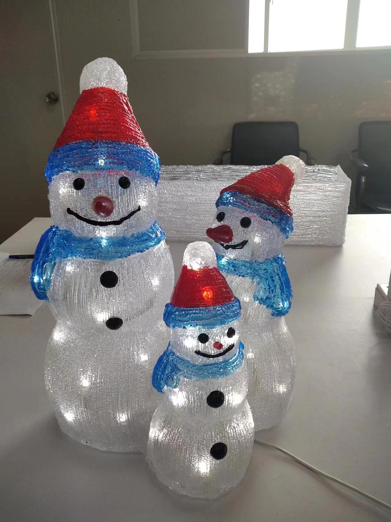 回転ベースで雪だるまを回転させる3PC