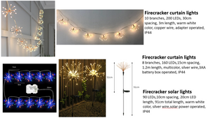 ブラウンコーティングされたブランチライト