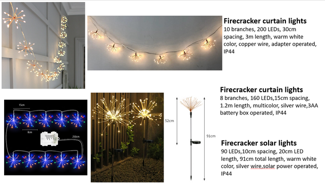 ブラウンコーティングされたブランチライト